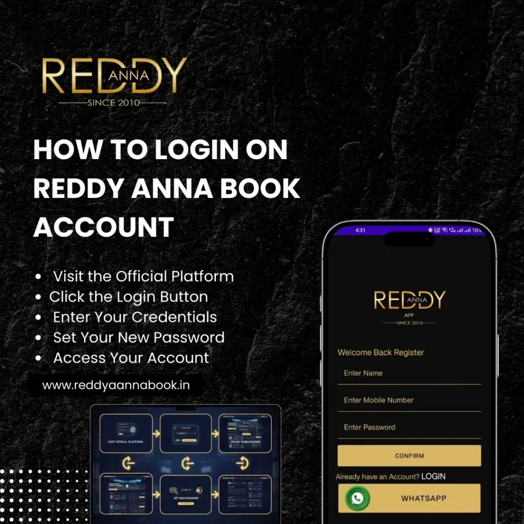 Step-by-step graphic showing how to log in to a Reddy Anna Book account on a phone